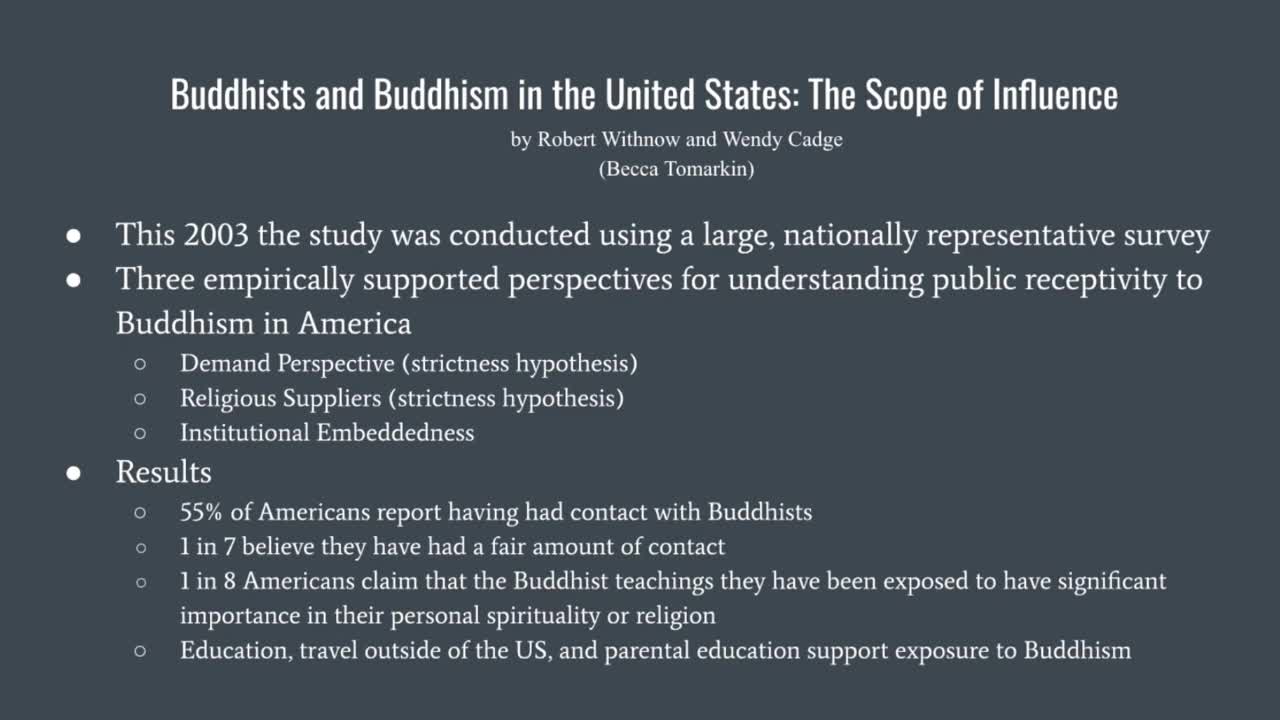 Buddhism in the U.S