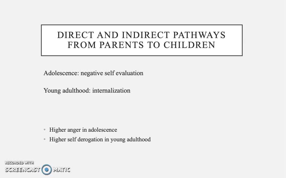 Eloise Smith Oral Presentation PSYS257