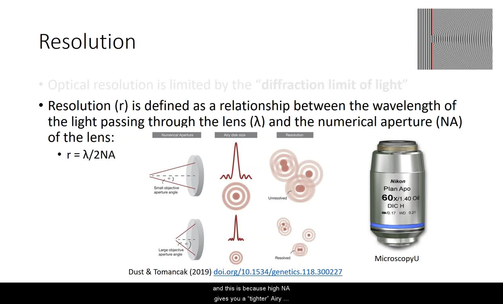 MMG195A Lecture 17 - Principles of Microscopy